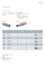 Connectors for battery packs CT-HE - 8