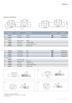 Connectors for plug-in systems - 11