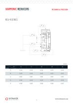 HARMONIC REDUCERS - 13