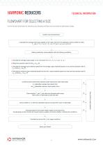 HARMONIC REDUCERS - 6