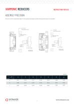 HARMONIC REDUCERS - 7