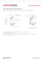 HARMONIC REDUCERS - 9