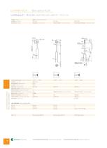 fibre - optic-amplifiers-10