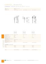 fibre - optic-amplifiers-16