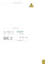 field-effect touch button-11