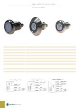 field-effect touch button-4
