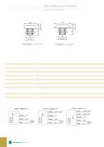 field-effect touch button-6