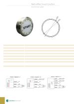 field-effect touch button-8