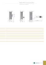 field-effect touch button-9