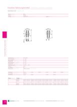 inductive proximity switches-14