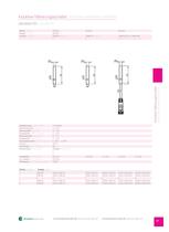 inductive proximity switches-3