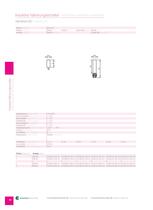 inductive proximity switches-6