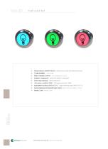 multi color LED-2