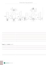 ring sensors and proxymity switches-4