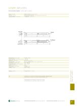 Safety light curtains-3