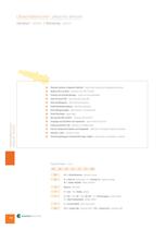 ultrasonic sensors-2