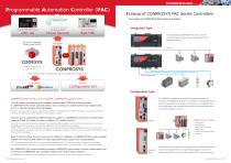 CONPROSYS PAC series - 2