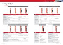 CONPROSYS PAC series - 6