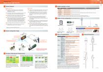 CONPROSYS Signal Tower Light Monitor - 2