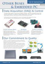 CONTEC USB DAQ and Control Products Selection Guide - 8