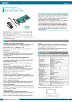 High-performance & High-speead GPIB Interface Board(Low Profile Size) for PCI Express GPIB-F-LPE - 1