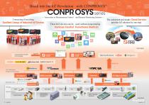 M2M/IoT Solution CONPROSYS Series - 2