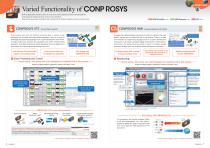 M2M/IoT Solution CONPROSYS Series - 4