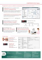 M2M/IoT Solutions "CONPROSYS PAC series" - 2