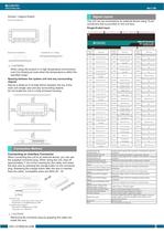 USB Multifunction DAQ Unit (16ch AI, 2ch AO, 16ch DIO) AIO-121602LN-USB - 5