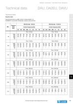 Air flow regulators-11
