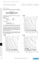 Air flow regulators-12