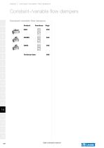 Air flow regulators-2