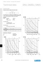 Air flow regulators-8