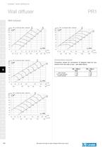 Wall diffusers - LINDAB - PDF Catalogs | Technical Documentation | Brochure