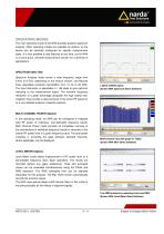 Analyzer for the satellite communications range, 5 MHz ? 2.5 GHz - 5