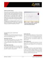 Analyzer for the satellite communications range, 5 MHz ? 2.5 GHz - 6