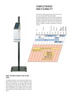 Area monitoring-11