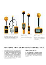 Area monitoring-14