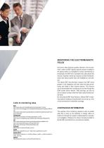 Area monitoring-5