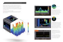 IDA 2 Interference Direction Analyzer - 3