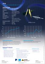 LP-03 Log Periodic Antenna 0,8 - 6 GHz-2