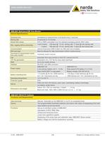 Narda Area Monitor AMB 8057-7