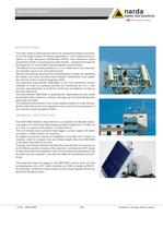 Narda Area Monitor AMS 8060-2