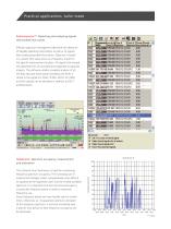 NRA-RX Narda Remote Analyzer-6