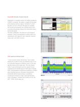 NRA-RX Narda Remote Analyzer-7