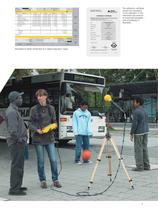 SRM-3006 - Selective Radiation Meter-7