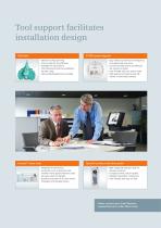HVAC products and building automation systems 2014 - 11