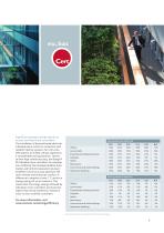 HVAC products and building automation systems 2014 - 7