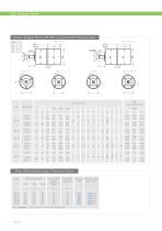 Phytron Stepper Motors - Precision for challenging applications - 10