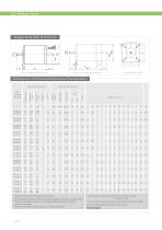 Phytron Stepper Motors - Precision for challenging applications - 6